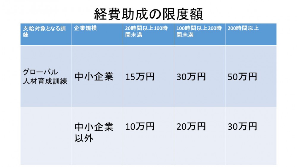 プレゼンテーション1